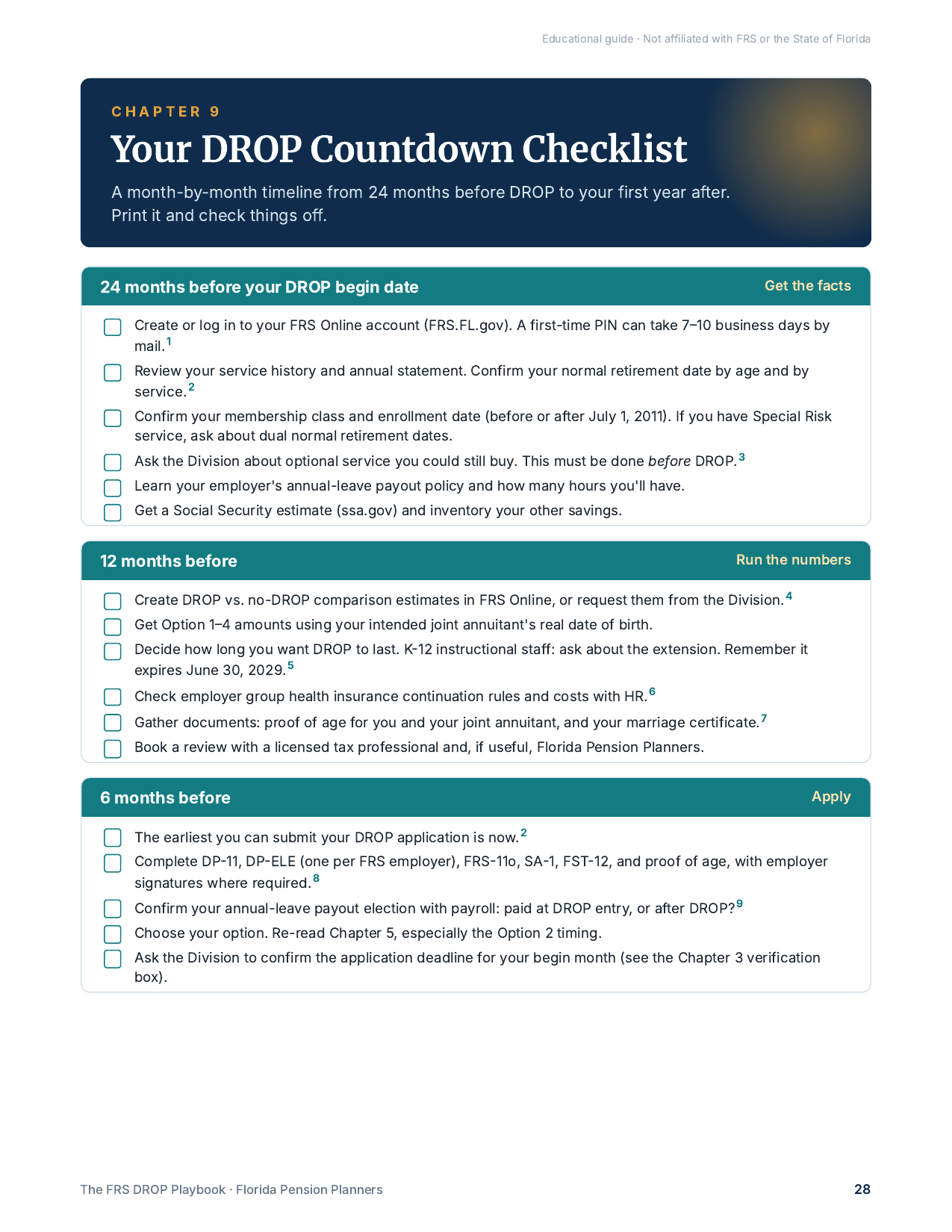 Sample checklist page with tasks for 24, 12, and 6 months before DROP